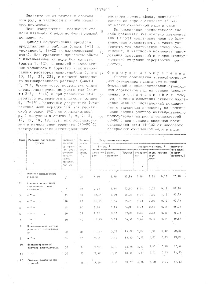 Способ обогащения труднофлотируемых окисленных медных руд (патент 1437409)