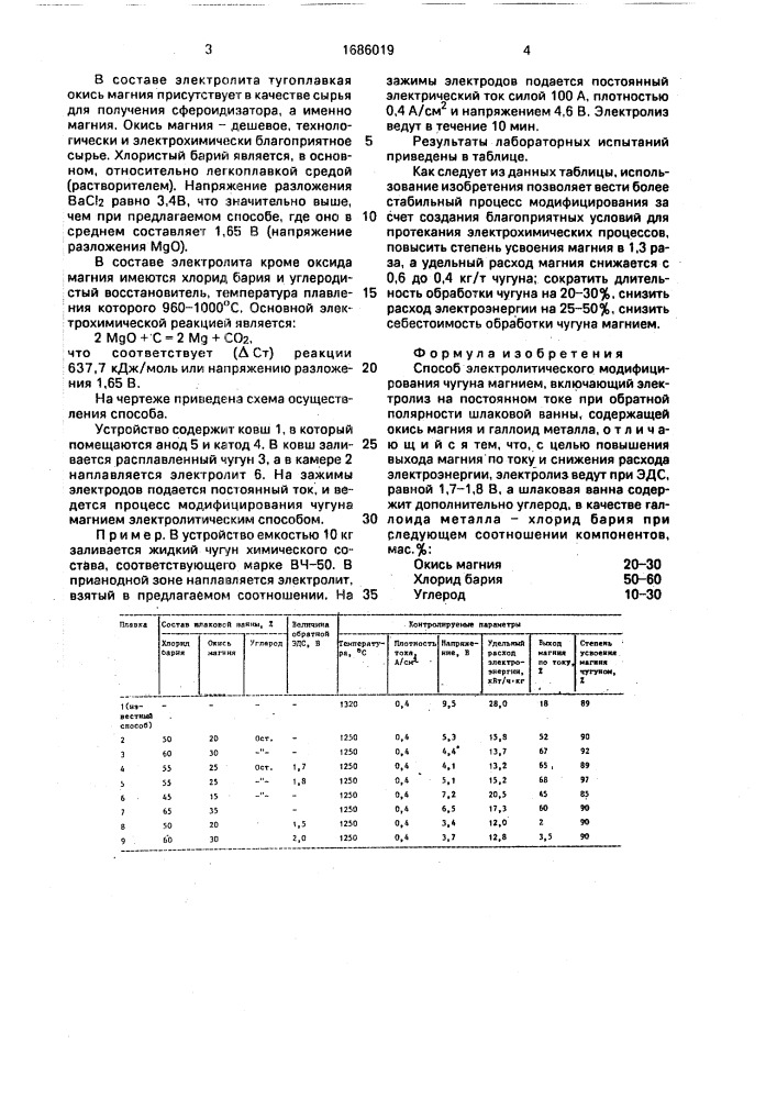 Способ электролитического модифицирования чугуна магнием (патент 1686019)