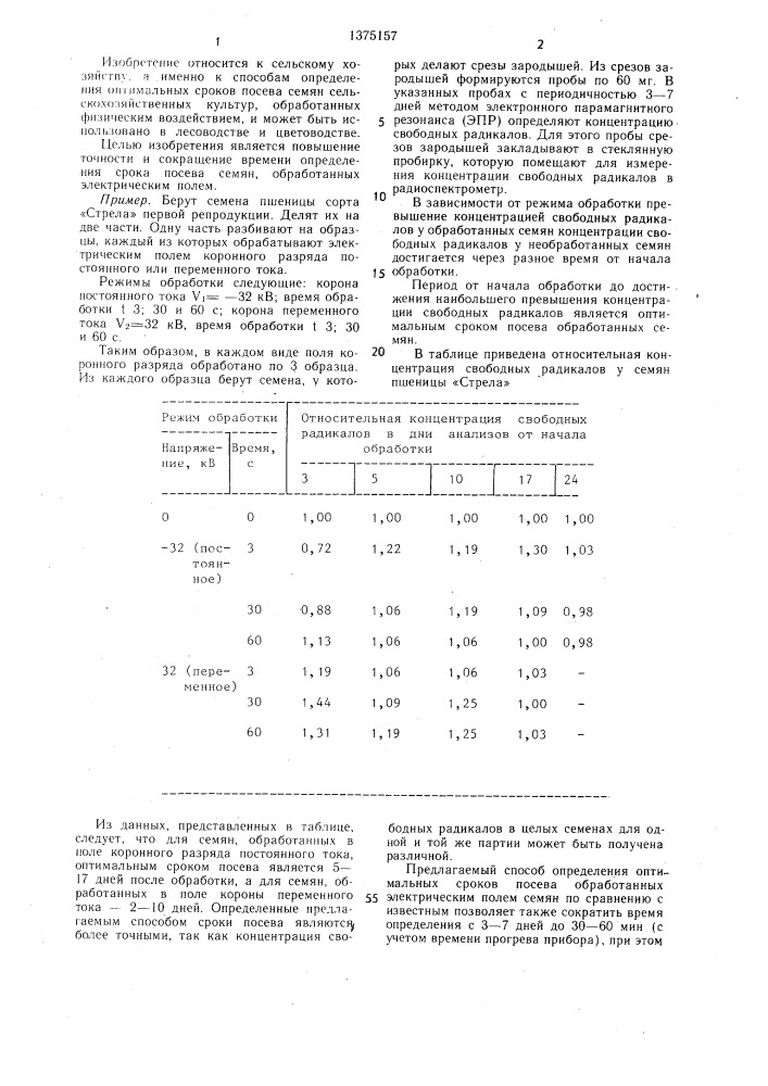 Способ определения оптимальных сроков посева семян, обработанных электрическим полем (патент 1375157)