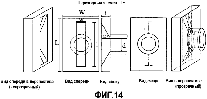 Форсуночное распылительное устройство, распыляемая текучая среда и их применение (патент 2558106)