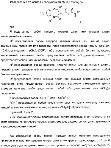 Производные малонамида в качестве ингибиторов гамма-секретазы для лечения болезни альцгеймера (патент 2402538)