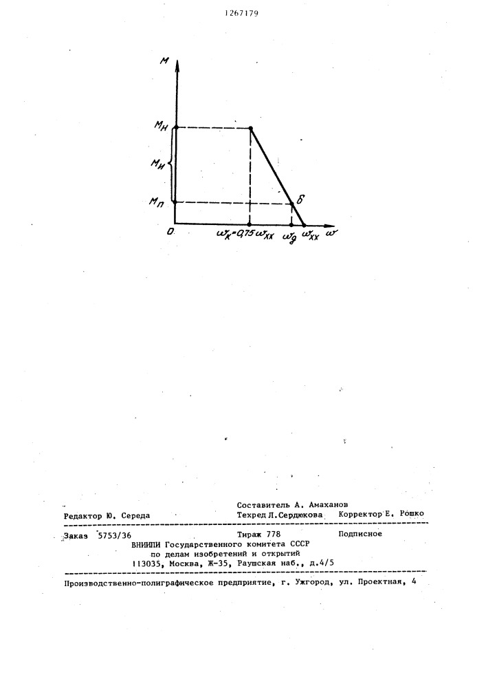 Способ определения крутящего момента,развиваемого испытуемой машиной (патент 1267179)