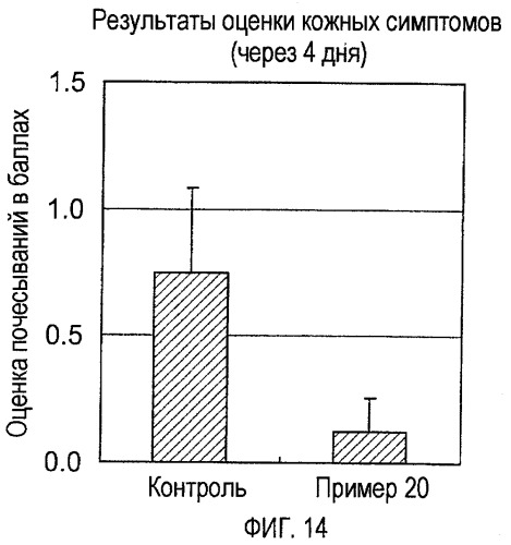 Производные хиназолина (патент 2431632)