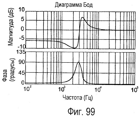 Инфузионный насосный узел (патент 2510758)