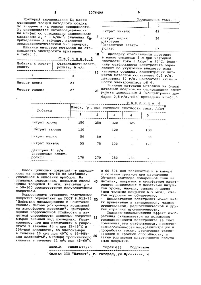 Сульфатный электролит цинкования (патент 1076499)