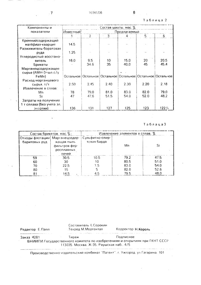 Шихта для выплавки силикомарганца (патент 1696556)