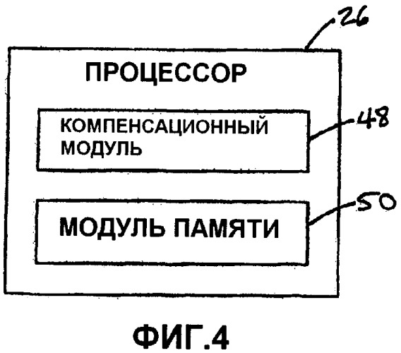 Сенсор, который вводит поправку на деградацию люминесцирующей среды (патент 2459196)