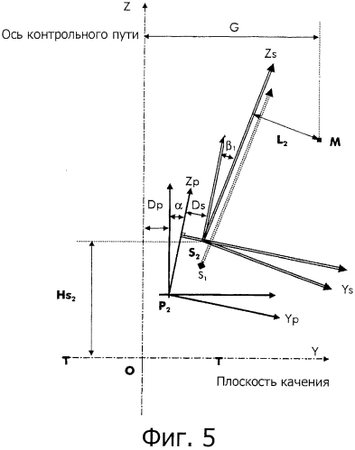 Моторная колесная тележка (патент 2567131)