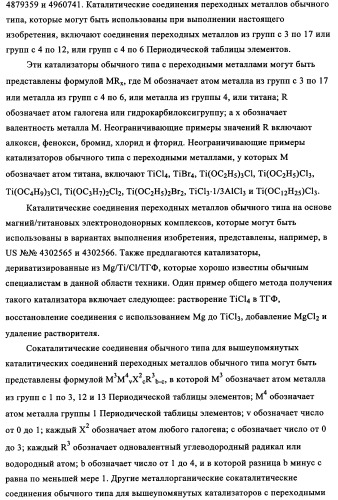 Способ устранения образования отложений в газофазных реакторах (патент 2348650)