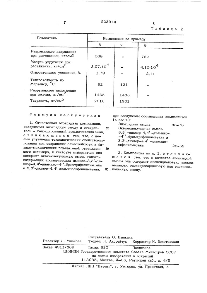 Огнестойкая эпоксидная композиция (патент 523914)