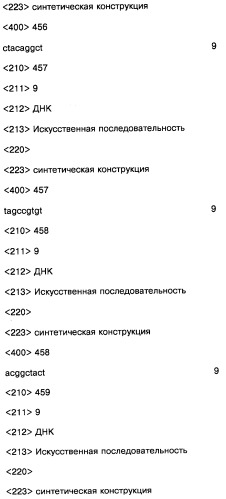 Соединение, содержащее кодирующий олигонуклеотид, способ его получения, библиотека соединений, способ ее получения, способ идентификации соединения, связывающегося с биологической мишенью (варианты) (патент 2459869)