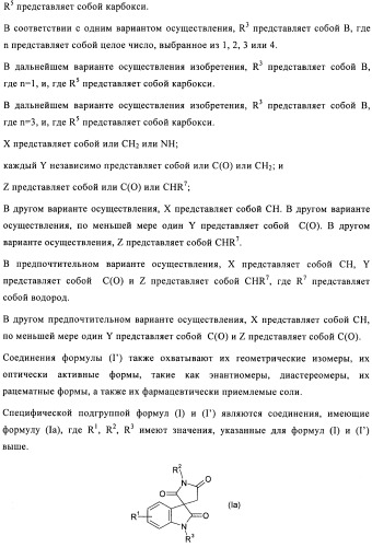 Трициклические спиро-производные в качестве модуляторов crth2 (патент 2478639)