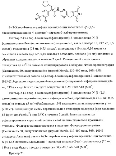5-замещенные пиразиновые или пиридиновые активаторы глюкокиназы (патент 2310648)