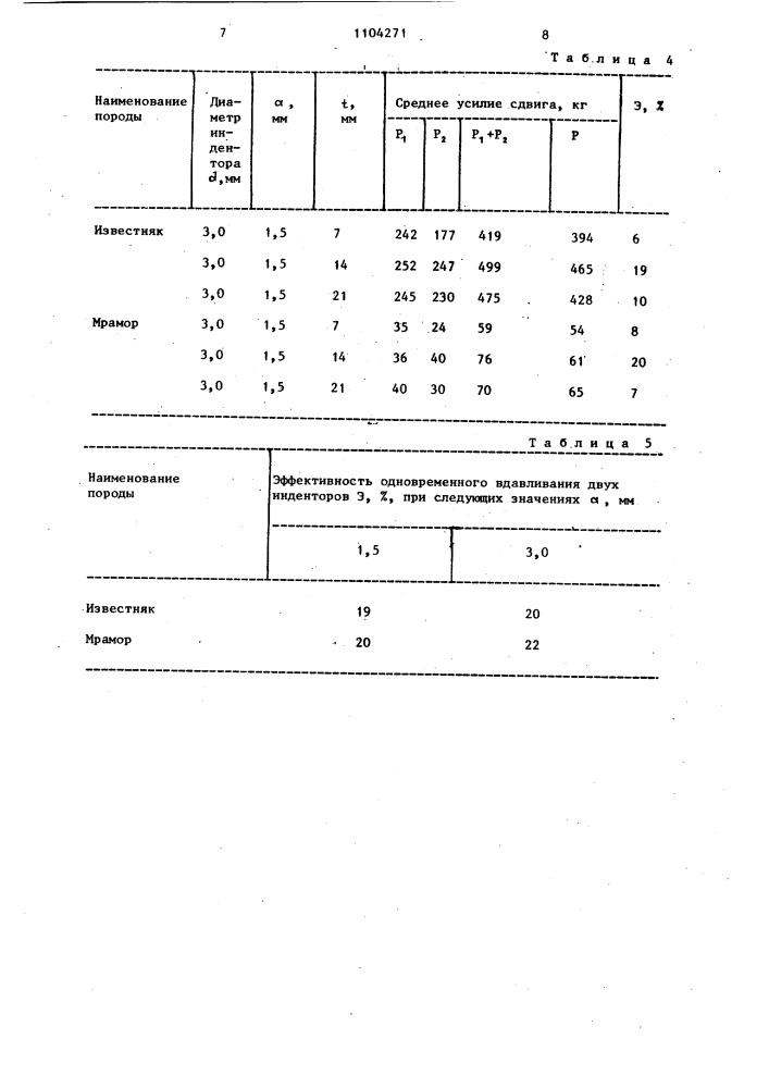 Способ испытания горных пород на прочность (его варианты) (патент 1104271)