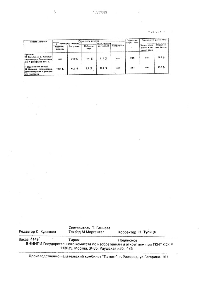 Способ лечения женского бесплодия воспалительного генеза (патент 1777869)