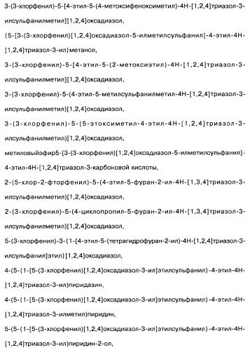 [1,2,4]оксадиазолы (варианты), способ их получения, фармацевтическая композиция и способ ингибирования активации метаботропных глютаматных рецепторов-5 (патент 2352568)