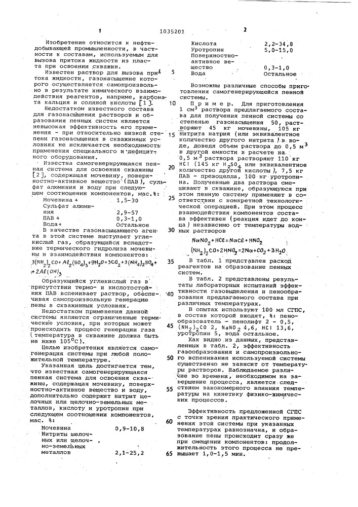 Самогенерирующаяся пенная система для освоения скважины (патент 1035201)