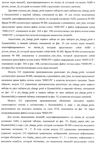 Устройство записи данных, способ записи данных, устройство обработки данных, способ обработки данных, носитель записи программы, носитель записи данных (патент 2367037)