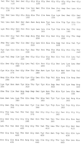 Pscaxcd3, cd19xcd3, c-metxcd3, эндосиалинxcd3, epcamxcd3, igf-1rxcd3 или fap-альфаxcd3 биспецифическое одноцепочечное антитело с межвидовой специфичностью (патент 2547600)