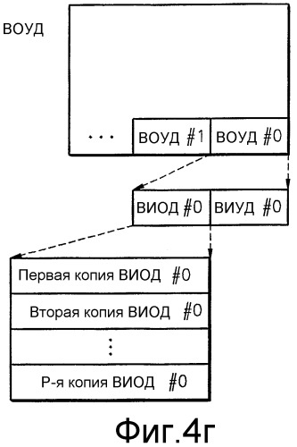 Способ и устройство для управления дефектами диска с использованием временной информации о дефектах (виод) и временной информации управления дефектами (виуд) и диск, имеющий виод и виуд (патент 2300814)