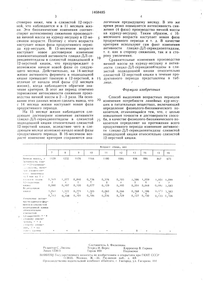 Способ выделения возрастных периодов изменения потребности линейных кур-несушек в питательных веществах (патент 1468485)