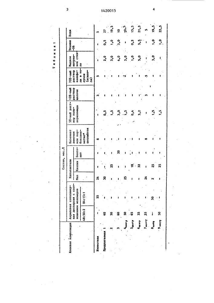 Клеевая композиция (патент 1420015)