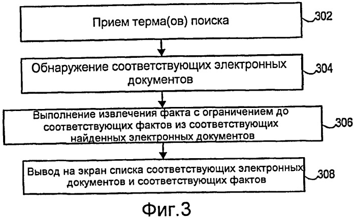 Оптимизация извлечения факта с использованием многоэтапного подхода (патент 2451999)