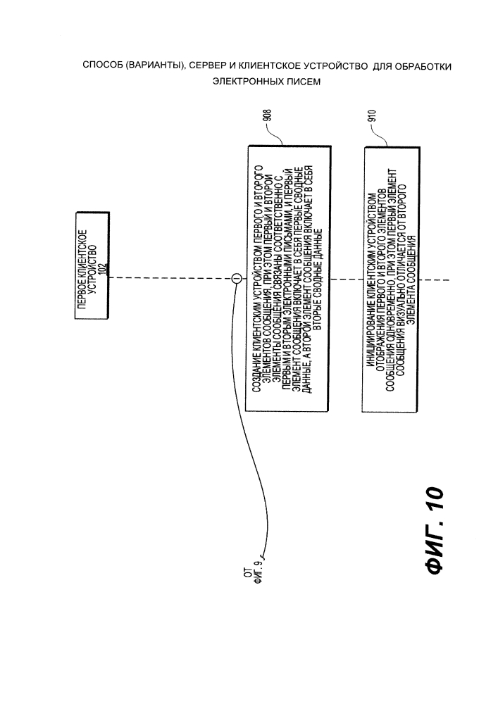 Способ (варианты), сервер и клиентское устройство для обработки электронных писем (патент 2634222)