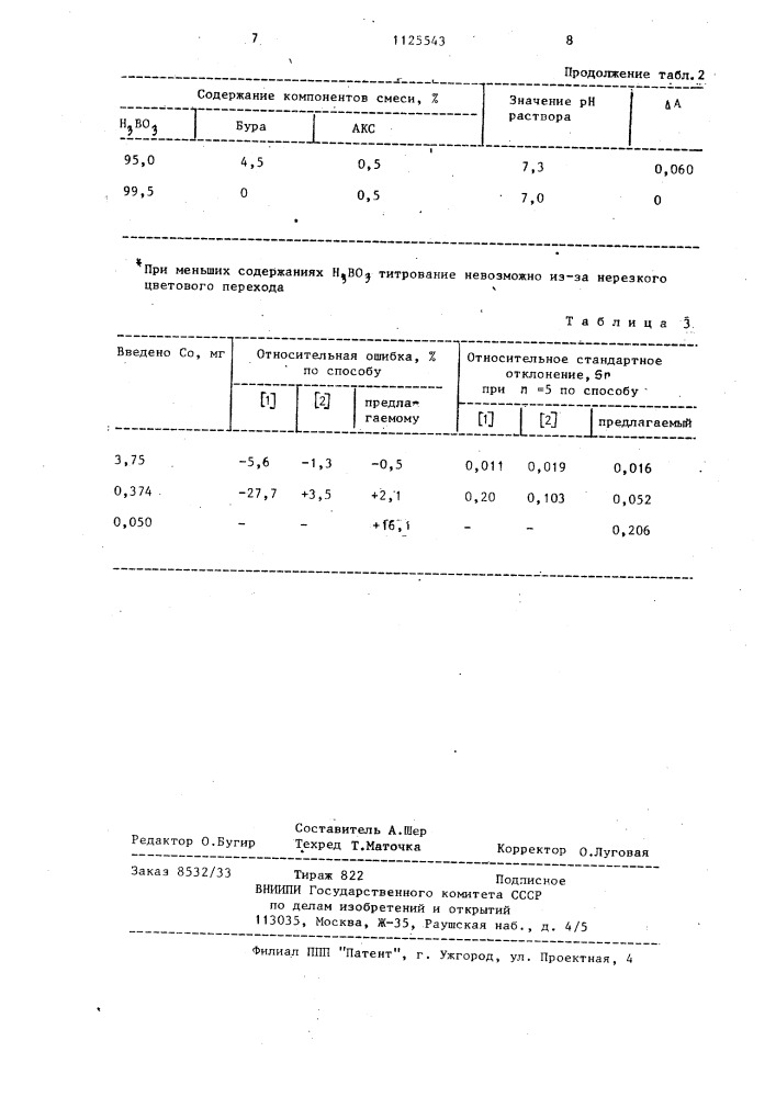 Индикаторная смесь для комплексонометрического определения переходных металлов (патент 1125543)