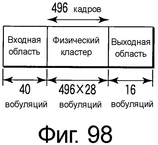 Носитель информации, способ воспроизведения и способ записи (патент 2340958)