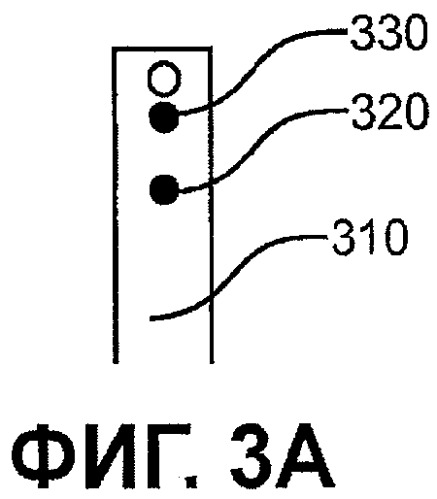Тестовые датчики, способы и системы с множеством зон и потенциалов (патент 2490622)