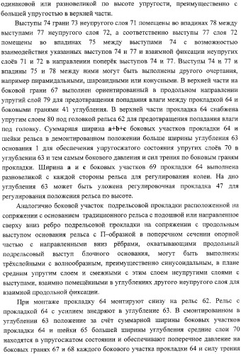 Рельсовое скрепление (варианты), устройство для закрепления рельса на основании (варианты) и верхнее строение железнодорожного пути (варианты) (патент 2318944)