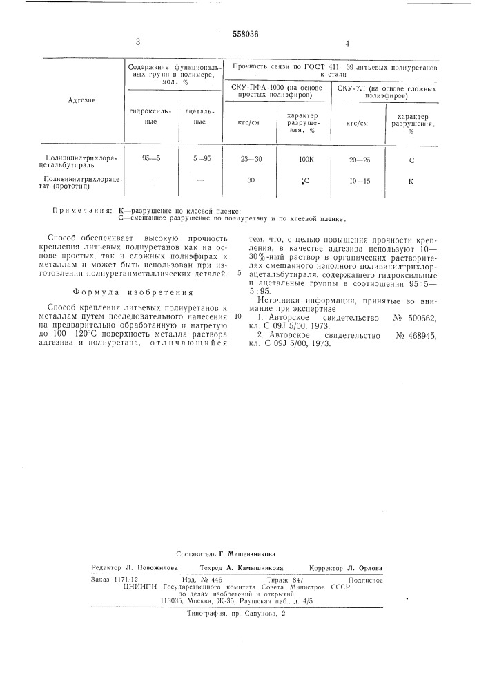 Способ крепления литьевых полиуретанов к металлам (патент 558036)