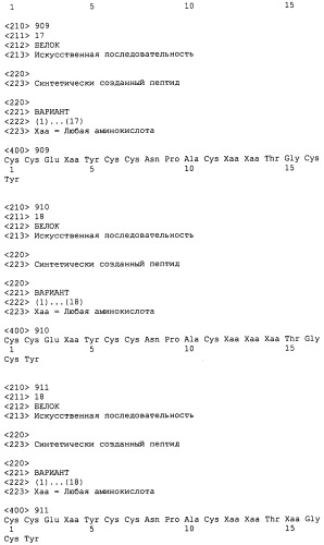 Полипептид для увеличения активности рецептора гуанилатциклазы, фармацевтическая композиция, способ лечения желудочно-кишечного расстройства у пациента, способ повышения активности рецептора гуанилатциклазы у пациента, способ лечения висцеральной боли, способ получения полипептида (варианты), изолированная молекула нуклеиновой кислоты, бактериальный вектор экспрессии и изолированная бактериальная клетка (патент 2433133)