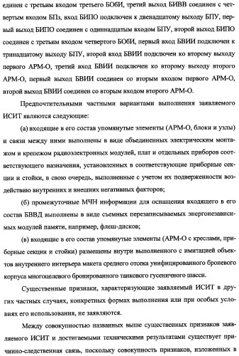 Исследовательский стенд-имитатор-тренажер &quot;моноблок&quot; подготовки, контроля, оценки и прогнозирования качества дистанционного мониторинга и блокирования потенциально опасных объектов, оснащенный механизмами интеллектуальной поддержки операторов (патент 2345421)