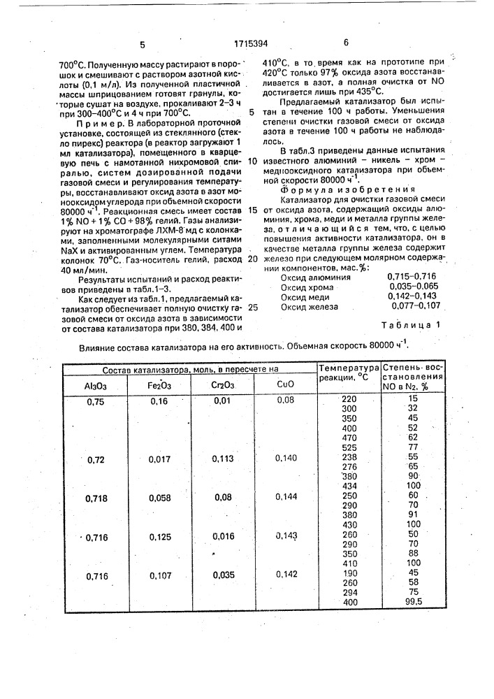 Катализатор для очистки газовой смеси от оксида азота (патент 1715394)