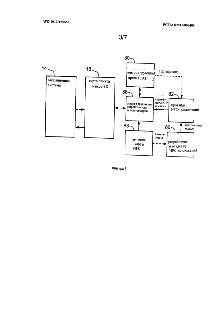 Мультиэмитентная архитектура раздела элемента безопасности для устройств с поддержкой nfc (патент 2602788)
