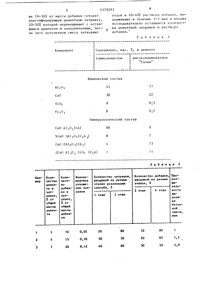 Способ приготовления бетонной смеси (патент 1379293)