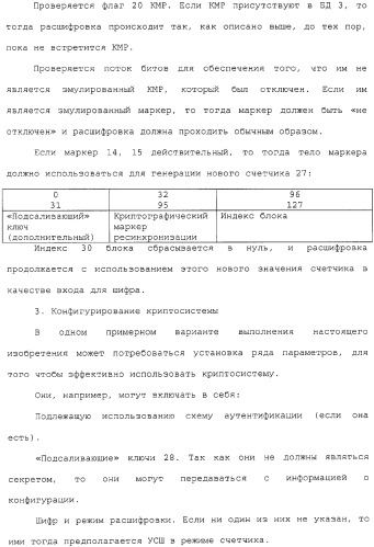 Система распределения цифрового контента (патент 2308079)
