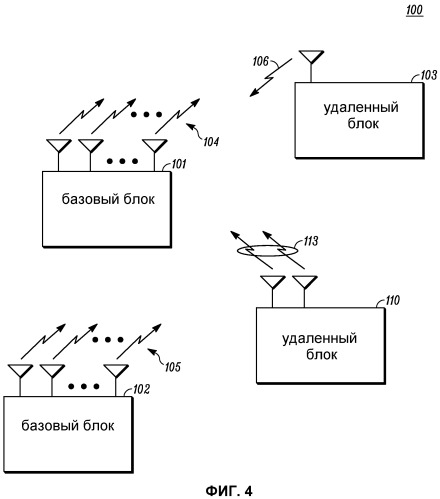 Способ и устройство для уменьшения помех в системах беспроводной связи (патент 2459388)