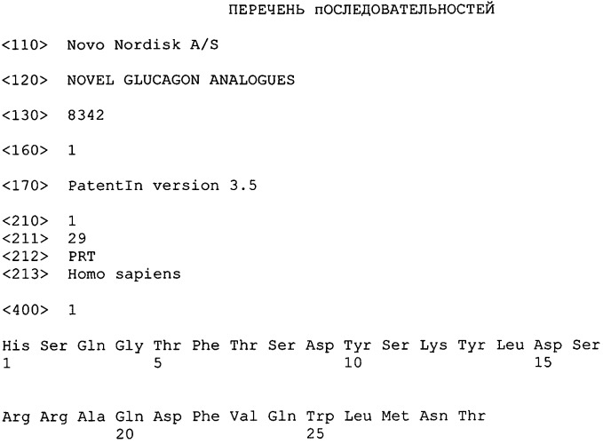 Новые аналоги глюкагона (патент 2559320)