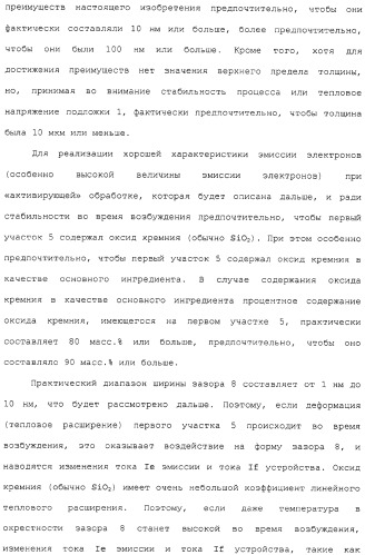 Эмитирующее электроны устройство, источник электронов и устройство отображения с использованием такого устройства и способы изготовления их (патент 2331134)