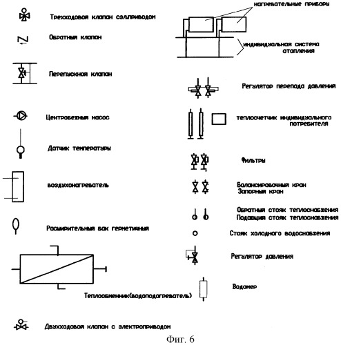 Система снабжения здания теплом и холодной водой (система 3 т) (патент 2287743)