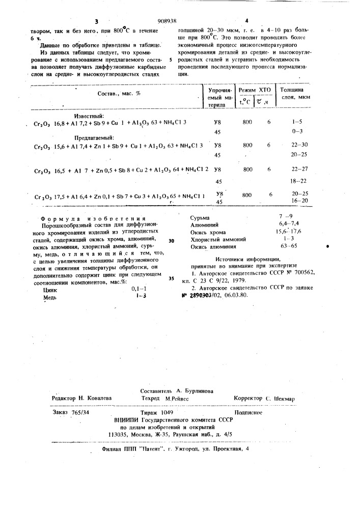 Порошкообразный состав для диффузионного хромирования изделий из углеродистых сталей (патент 908938)