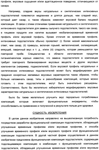 Композиция интенсивного подсластителя с кальцием и подслащенные ею композиции (патент 2437573)