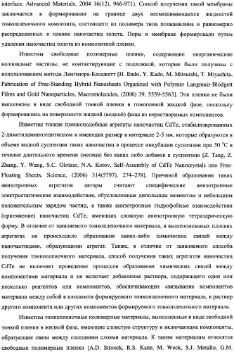Тонкопленочный материал и способ получения тонкопленочного материала (патент 2336941)