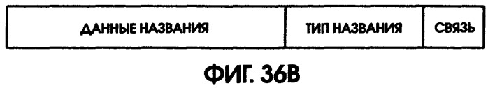 Носитель записи и способ записи на носитель записи (патент 2305330)