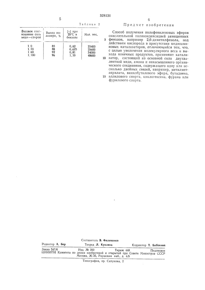 Способ получения полифениленовых эфнров (патент 328131)