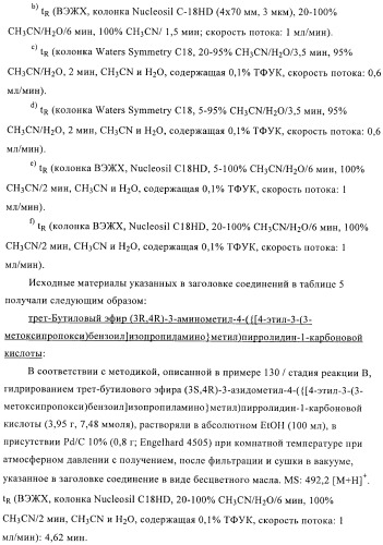 3,4-замещенные производные пирролидина для лечения гипертензии (патент 2419606)