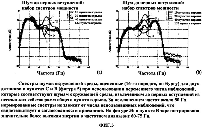 Определение согласования геофона (патент 2324955)